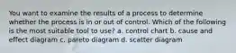 You want to examine the results of a process to determine whether the process is in or out of control. Which of the following is the most suitable tool to use? a. control chart b. cause and effect diagram c. pareto diagram d. scatter diagram