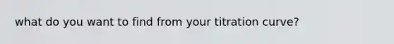 what do you want to find from your titration curve?