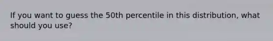 If you want to guess the 50th percentile in this distribution, what should you use?