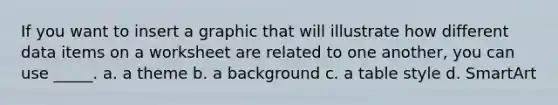 If you want to insert a graphic that will illustrate how different data items on a worksheet are related to one another, you can use _____. a. a theme b. a background c. a table style d. SmartArt