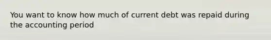 You want to know how much of current debt was repaid during the accounting period