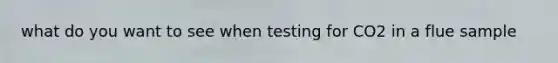 what do you want to see when testing for CO2 in a flue sample