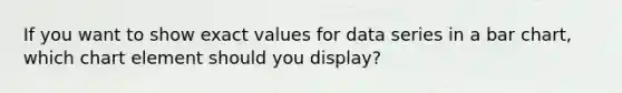 If you want to show exact values for data series in a bar chart, which chart element should you display?