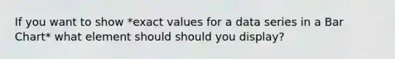 If you want to show *exact values for a data series in a Bar Chart* what element should should you display?