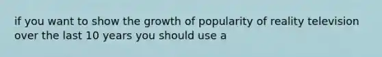 if you want to show the growth of popularity of reality television over the last 10 years you should use a