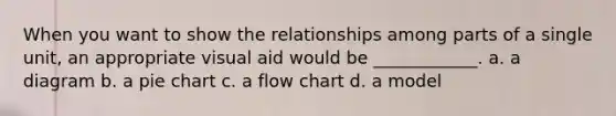 When you want to show the relationships among parts of a single unit, an appropriate visual aid would be ____________. a. a diagram b. a pie chart c. a flow chart d. a model