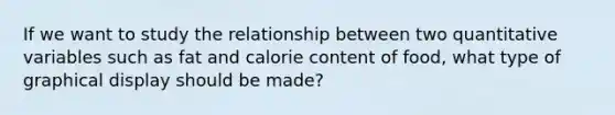 If we want to study the relationship between two quantitative variables such as fat and calorie content of​ food, what type of graphical display should be​ made?