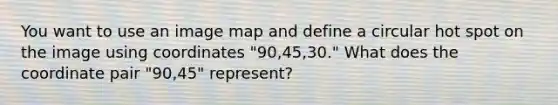 You want to use an image map and define a circular hot spot on the image using coordinates "90,45,30." What does the coordinate pair "90,45" represent?