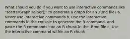 What should you do if you want to use interactive commands like "scatterGraphHelper()" to generate a graph for an .Rmd file? a. Never use interactive commands b. Use the interactive commands in the console to generate the R command, and paste the R commands into an R chunk in the .Rmd file c. Use the interactive command within an R chunk