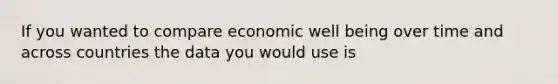 If you wanted to compare economic well being over time and across countries the data you would use is