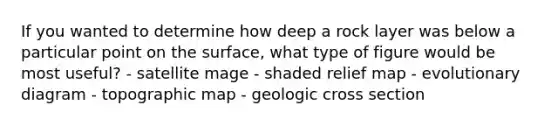 If you wanted to determine how deep a rock layer was below a particular point on the surface, what type of figure would be most useful? - satellite mage - shaded relief map - evolutionary diagram - topographic map - geologic cross section