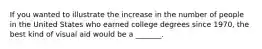 If you wanted to illustrate the increase in the number of people in the United States who earned college degrees since 1970, the best kind of visual aid would be a _______.