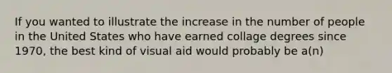 If you wanted to illustrate the increase in the number of people in the United States who have earned collage degrees since 1970, the best kind of visual aid would probably be a(n)