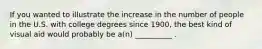 If you wanted to illustrate the increase in the number of people in the U.S. with college degrees since 1900, the best kind of visual aid would probably be a(n) __________ .