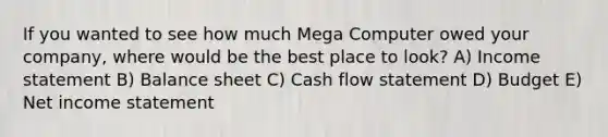 If you wanted to see how much Mega Computer owed your company, where would be the best place to look? A) Income statement B) Balance sheet C) Cash flow statement D) Budget E) Net income statement