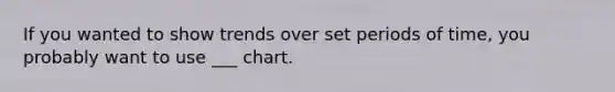 If you wanted to show trends over set periods of time, you probably want to use ___ chart.