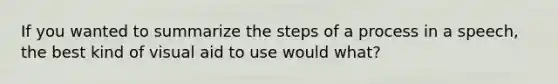 If you wanted to summarize the steps of a process in a speech, the best kind of visual aid to use would what?