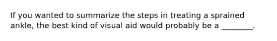 If you wanted to summarize the steps in treating a sprained ankle, the best kind of visual aid would probably be a ________.