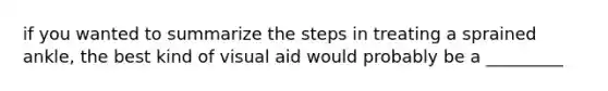 if you wanted to summarize the steps in treating a sprained ankle, the best kind of visual aid would probably be a _________