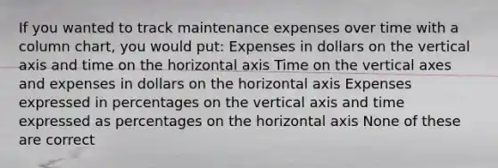 If you wanted to track maintenance expenses over time with a column chart, you would put: Expenses in dollars on the vertical axis and time on the horizontal axis Time on the vertical axes and expenses in dollars on the horizontal axis Expenses expressed in percentages on the vertical axis and time expressed as percentages on the horizontal axis None of these are correct