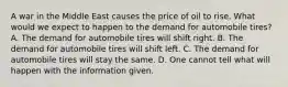 A war in the Middle East causes the price of oil to rise. What would we expect to happen to the demand for automobile tires? A. The demand for automobile tires will shift right. B. The demand for automobile tires will shift left. C. The demand for automobile tires will stay the same. D. One cannot tell what will happen with the information given.