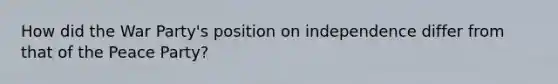 How did the War Party's position on independence differ from that of the Peace Party?