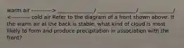 warm air -----------> ______________/ _______________/ _____________/ <---------- cold air Refer to the diagram of a front shown above. If the warm air at the back is stable, what kind of cloud is most likely to form and produce precipitation in association with the front?