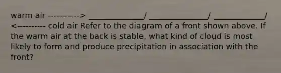 warm air -----------> ______________/ _______________/ _____________/ <---------- cold air Refer to the diagram of a front shown above. If the warm air at the back is stable, what kind of cloud is most likely to form and produce precipitation in association with the front?