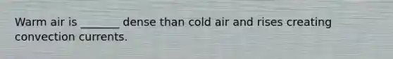 Warm air is _______ dense than cold air and rises creating convection currents.