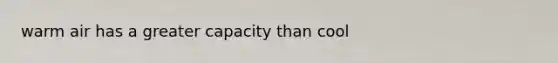 warm air has a greater capacity than cool