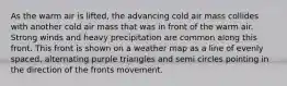 As the warm air is lifted, the advancing cold air mass collides with another cold air mass that was in front of the warm air. Strong winds and heavy precipitation are common along this front. This front is shown on a weather map as a line of evenly spaced, alternating purple triangles and semi circles pointing in the direction of the fronts movement.