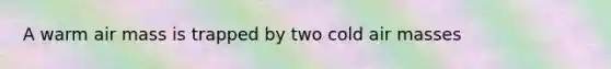 A warm air mass is trapped by two cold air masses