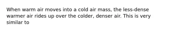 When warm air moves into a cold air mass, the less-dense warmer air rides up over the colder, denser air. This is very similar to