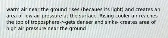 warm air near the ground rises (becaues its light) and creates an area of low air pressure at the surface. Rising cooler air reaches the top of troposphere->gets denser and sinks- creates area of high air pressure near the ground