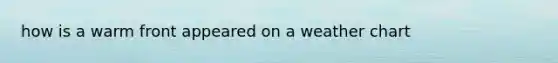 how is a warm front appeared on a weather chart