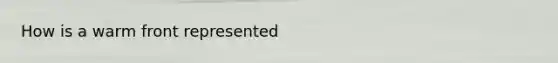 How is a warm front represented
