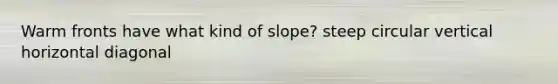 Warm fronts have what kind of slope? steep circular vertical horizontal diagonal