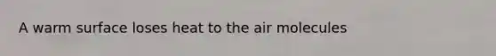 A warm surface loses heat to the air molecules
