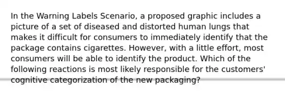 In the Warning Labels Scenario, a proposed graphic includes a picture of a set of diseased and distorted human lungs that makes it difficult for consumers to immediately identify that the package contains cigarettes. However, with a little effort, most consumers will be able to identify the product. Which of the following reactions is most likely responsible for the customers' cognitive categorization of the new packaging?