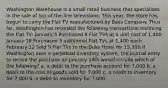 Washington Warehouse is a small retail business that specializes in the sale of top-of-the-line televisions. This year, the store has begun to carry the Flat TV manufactured by Bass Company. Thus far, Washington has recorded the following transactions involving the Flat TV: January 5 Purchased 8 Flat TVs at a unit cost of 1,400 January 18 Purchased 5 additional Flat TVs at 1,400 each February 12 Sold 9 Flat TVs to the Duke Hotel for 15,300 If Washington uses a perpetual inventory system, the journal entry to record the purchase on January 18th would include which of the following? a. a debit to the purchase account for 7,000 b. a debit to the cost of goods sold for 7,000 c. a credit to inventory for 7,000 d. a debit to inventory for 7,000