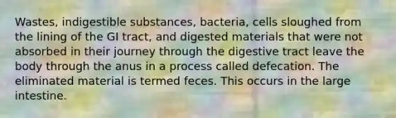 Wastes, indigestible substances, bacteria, cells sloughed from the lining of the GI tract, and digested materials that were not absorbed in their journey through the digestive tract leave the body through the anus in a process called defecation. The eliminated material is termed feces. This occurs in the large intestine.