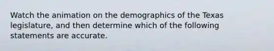 Watch the animation on the demographics of the Texas legislature, and then determine which of the following statements are accurate.