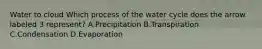 Water to cloud Which process of the water cycle does the arrow labeled 3 represent? A.Precipitation B.Transpiration C.Condensation D.Evaporation