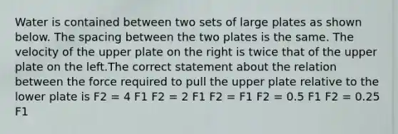 Water is contained between two sets of large plates as shown below. The spacing between the two plates is the same. The velocity of the upper plate on the right is twice that of the upper plate on the left.The correct statement about the relation between the force required to pull the upper plate relative to the lower plate is F2 = 4 F1 F2 = 2 F1 F2 = F1 F2 = 0.5 F1 F2 = 0.25 F1