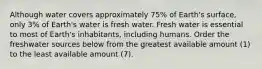 Although water covers approximately 75% of Earth's surface, only 3% of Earth's water is fresh water. Fresh water is essential to most of Earth's inhabitants, including humans. Order the freshwater sources below from the greatest available amount (1) to the least available amount (7).