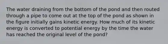 The water draining from the bottom of the pond and then routed through a pipe to come out at the top of the pond as shown in the figure initially gains kinetic energy. How much of its kinetic energy is converted to potential energy by the time the water has reached the original level of the pond?