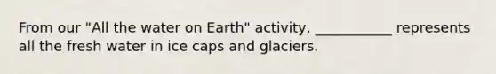 From our "All the water on Earth" activity, ___________ represents all the fresh water in ice caps and glaciers.