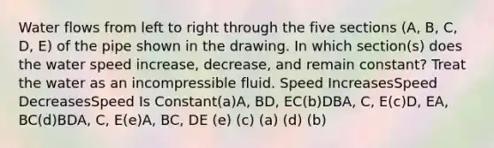 Water flows from left to right through the five sections (A, B, C, D, E) of the pipe shown in the drawing. In which section(s) does the water speed increase, decrease, and remain constant? Treat the water as an incompressible fluid. Speed IncreasesSpeed DecreasesSpeed Is Constant(a)A, BD, EC(b)DBA, C, E(c)D, EA, BC(d)BDA, C, E(e)A, BC, DE (e) (c) (a) (d) (b)