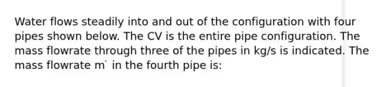 Water flows steadily into and out of the configuration with four pipes shown below. The CV is the entire pipe configuration. The mass flowrate through three of the pipes in kg/s is indicated. The mass flowrate m ̇ in the fourth pipe is: