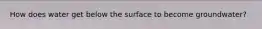 How does water get below the surface to become groundwater?